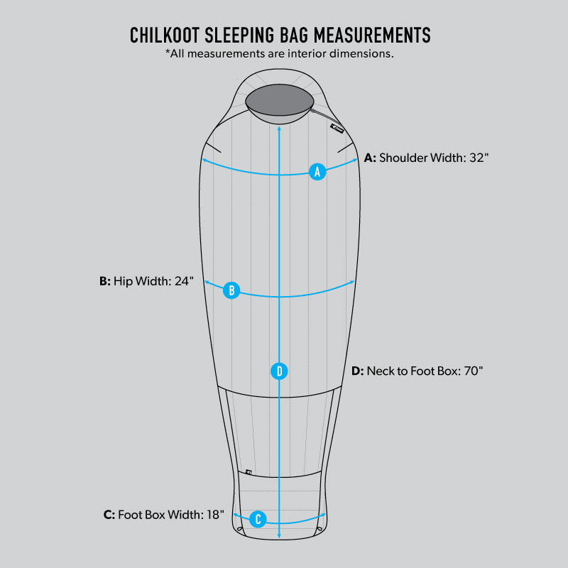 Stone Glacier | CHILKOOT 0°