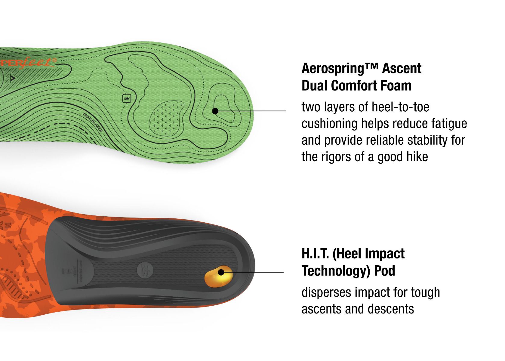 Superfeet | Trailblazer Hike Support Insoles