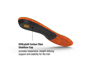 Superfeet | Trailblazer Hike Support Insoles