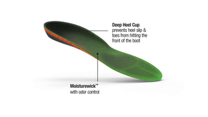 Superfeet | Trailblazer Hike Support Insoles