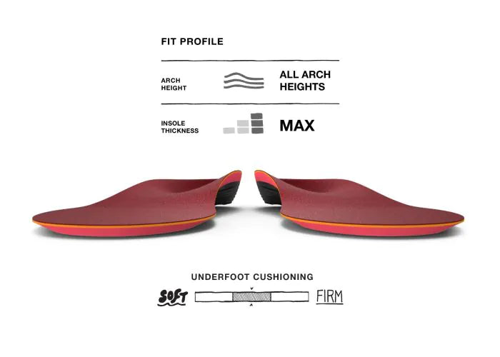 Superfeet | Winter Insoles