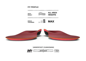 Superfeet | Winter Insoles