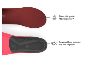 Superfeet | Winter Insoles