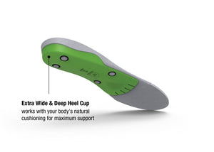 Superfeet | GREEN Wide Insoles