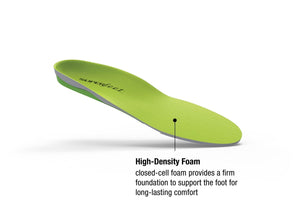 Superfeet | GREEN Wide Insoles