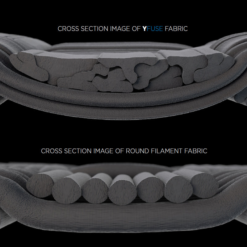 Stone Glacier | CHILKOOT 15°